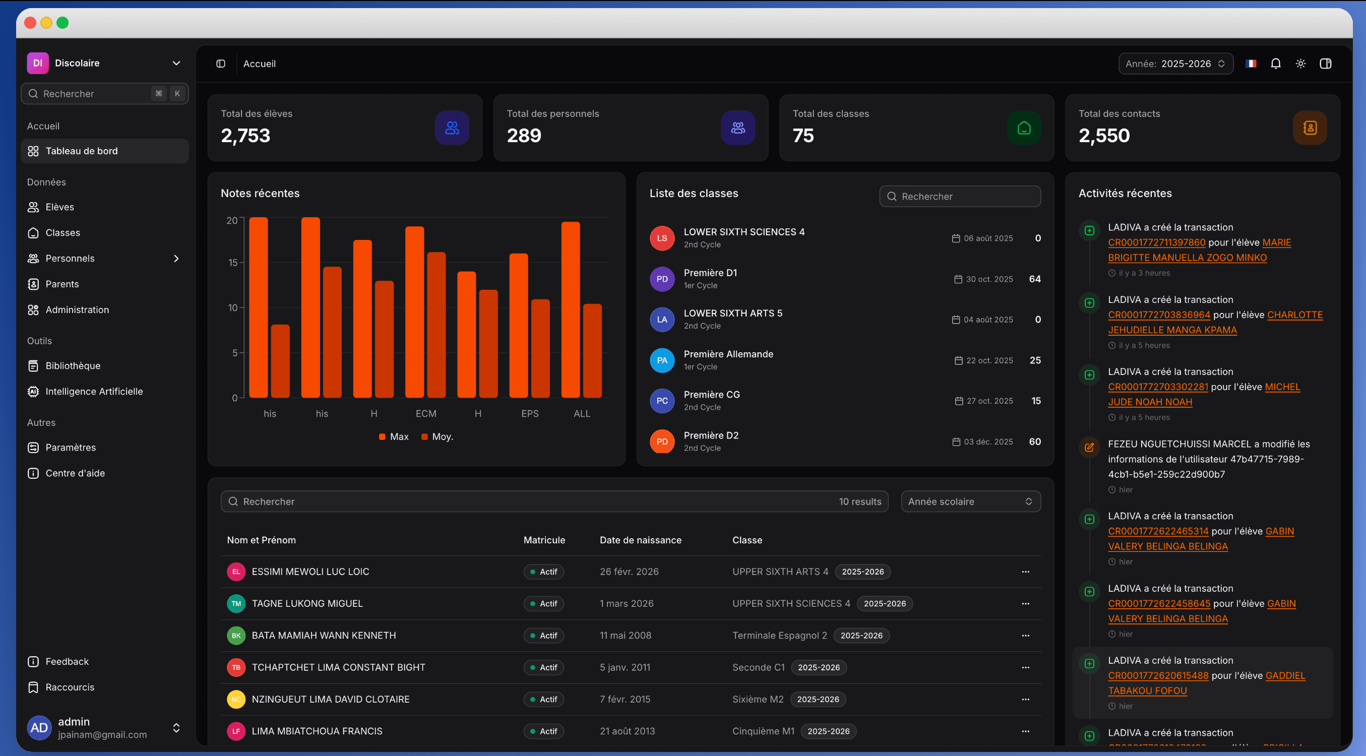 Tableau de bord Discolaire